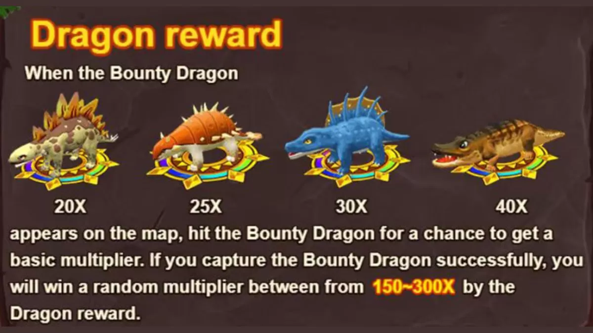 LuckyCola - Dragon Master Fishing - Dragon Reward - LuckyCola123
