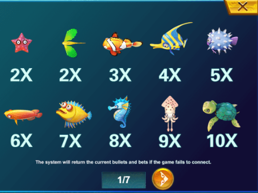 LuckyCola - 5 Dragons Fishing - Paytable 1 - luckycola123.com