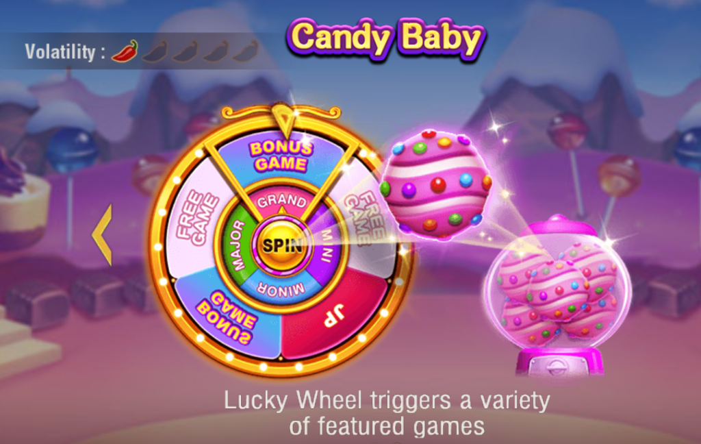 LuckyCola - Candy Baby Slot - Cover - luckycola123.com