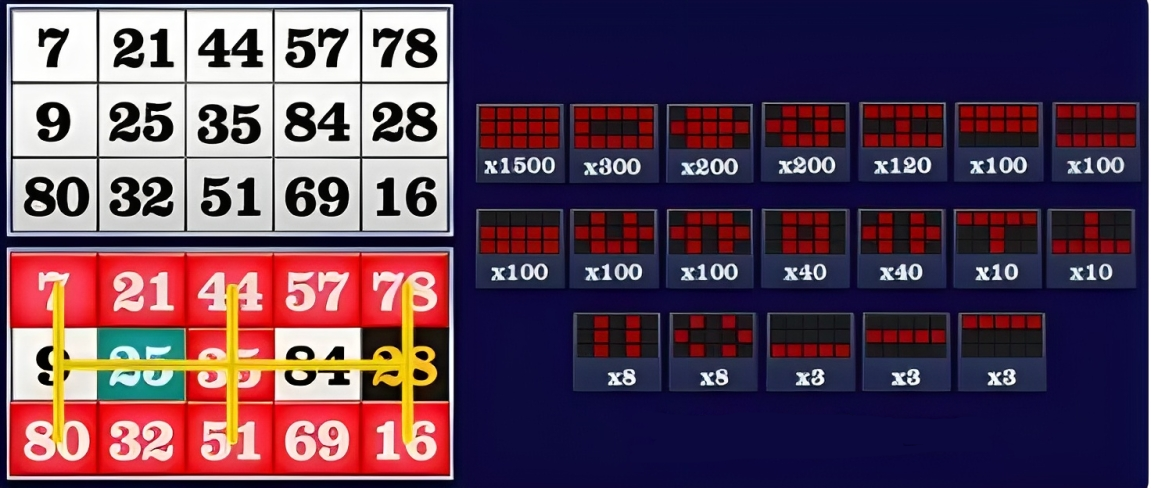 LuckyCola - Super Bingo Slot - Paylines - luckycola123.com