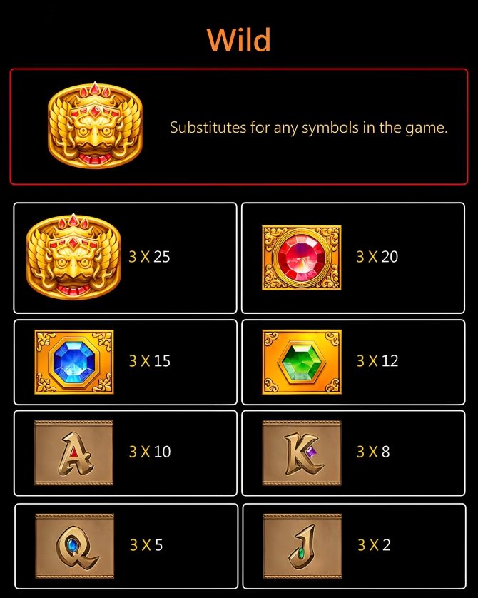 luckycola-fortune-gem-slot-paytable-luckycola123