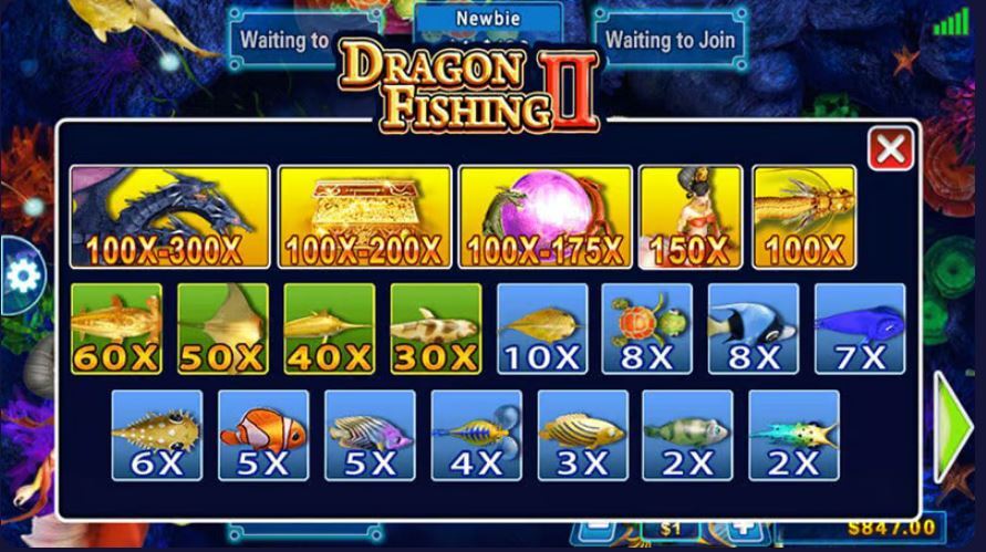 LuckyCola - Dragon Fishing II - Paytable - luckycola123.com