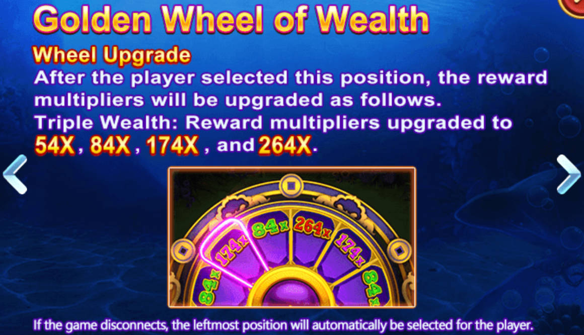LuckyCola - Fishing YiLuFa - Golden Wheel of Wealth 4 - LuckyCola123