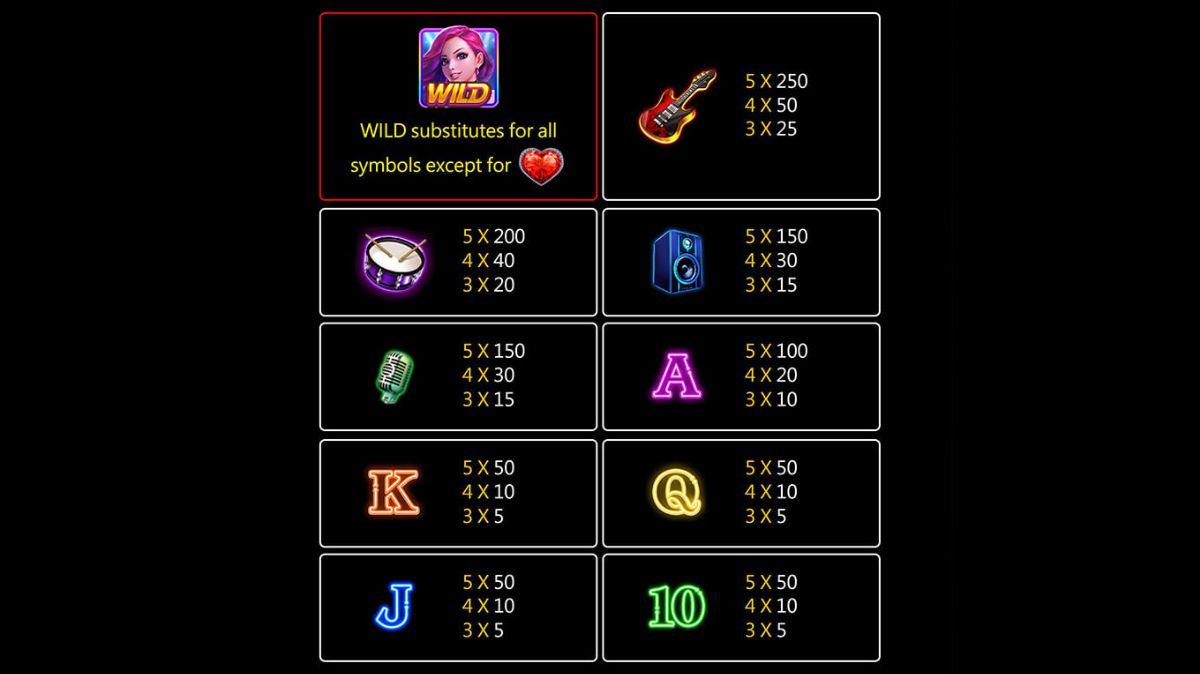 LuckyCola - Rocky Beauty Slot - Paytable - LuckyCola123