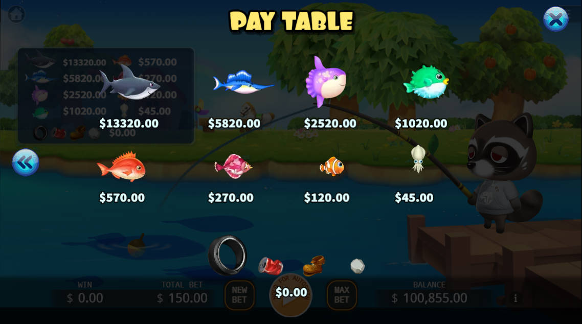 LuckyCola - Animal Fishing - Paytable - LuckyCola123