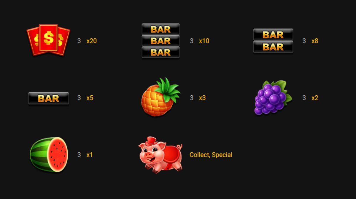 Fortune Pig Slot - Paytable - LuckyCola123